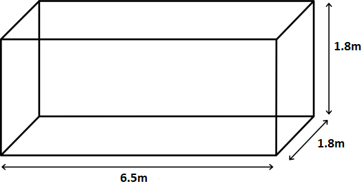 Owen size